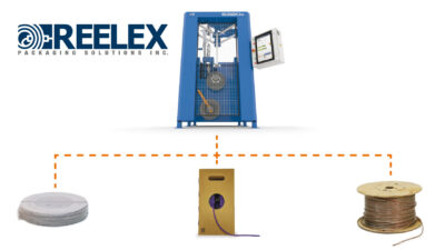 REELEX to Debut New Multi-Package Machine at wire 2024